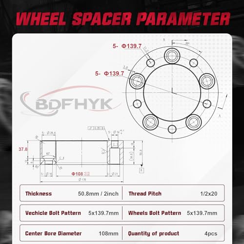 Image of BDFHYK 5x139.7mm Wheel Spacers 2 inch Wheel Spacer Compatible with Dodge Ram 1500 F-150 F100 E100 E-150,Compatible with Jeep CJ3 CJ5,Forged 5 Lug Wheel Adapters 1 /2x20 & 108 mm Hub Bore, Set of 4