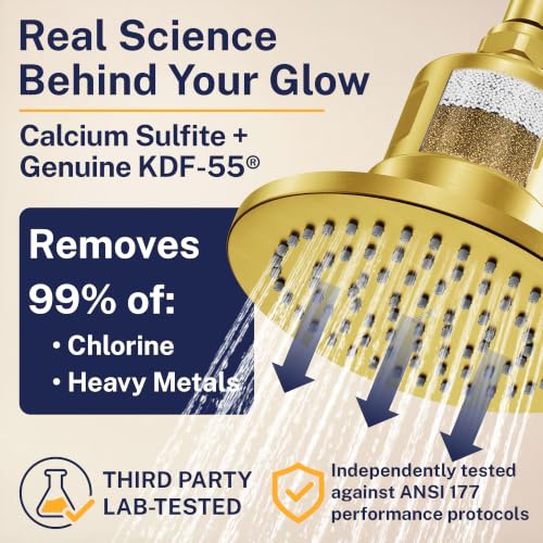 Image of Gillian Filtered Shower Head for Hard Water - High Pressure Metal Showerhead Filter For Hair and Skin with Genuine KDF-55 - Removes Toxic Chemicals, Chlorine and Heavy Metals, Brushed Gold