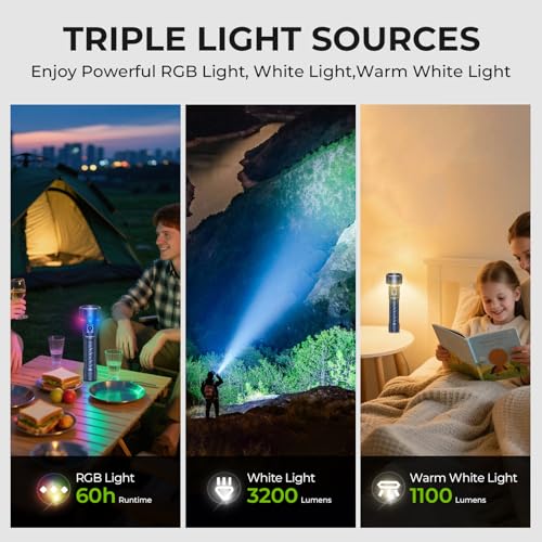 Image of Wurkkos TS27 Rechargeable High Lumen Flashlights, 3200LM 2772Feet Long Throw Super Bright Flashlight,Bidirectional Lighting 300-hour Ultra-Long Flashlights for Camping,Exploration,Work(Blue)