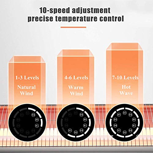 Gaofan 2 In 1 Electric Patio Heater, Floor Stand Or Wall-Mounted Unit, Outdoor Infrared Heater, 2500W /10 Adjustable Power Level/Overheat Protection/Height Adjustable #TOP2