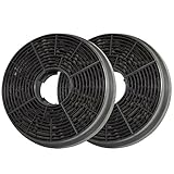 Original Bomann Aktivkohlefilter KF 563 für DU 7608/650/652/773 - Aktiv-Kohle-Filter zur Umrüstung von Abluft- auf Umluft-Betrieb, Artikel-Nummer 256300, 2er Set