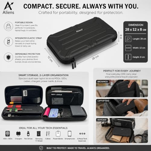 Image of Tukzer Large Travel Gadget Organiser Case Bag Aliens Series, Hardshell ABS Material, Water-Resistant Travel Storage Pouch for HDD /SSD, Samsung T7 Shield,Cable,Charger,Smartphone,airpods,Power Bank-BLK