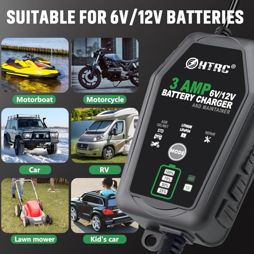 Htrc MY3AMP 3 Amp Battery Charger thumb #8