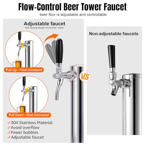 Single-Tap Kegerator Beer Tower, Stainless Keg Tower with Pre-Assembled Beer Line & Flow Control Beer Faucet, Spillproof Less Foam Draft Beer Dispenser Kegerator Beer Tap System for Bar Party Wedding - Thumbnail 3