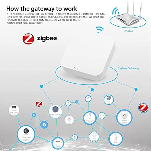 Yueyang ZigBee 3.0 Smart Gateway Hub, Smart Home Bridge, Tuya/Smart Life App, Wireless Remote Control for tuya Smart Products