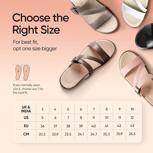 Image of Frido Cloud Comfort Orthopaedic Sandals for Women | Arch Support & Heel Cushion | Anti-Slip Sole, Adjustable Buckle | Lightweight Soft PU Footbed | Available in Open Toe & Toe Separator Style