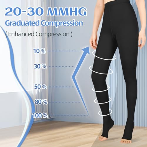 Image of Compression Pantyhose for Women & Men, Medical Graduated Compression Stockings, Compression Tights