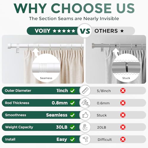 2 Pack Curtain Rods for Windows 28 to 48 Inch(1.5-5 Feet),White 1'' Diameter Drapery Rods with End Cap Style Design,Modern Adjustable Heavy Duty Curtain Rod,Size:30''-60''