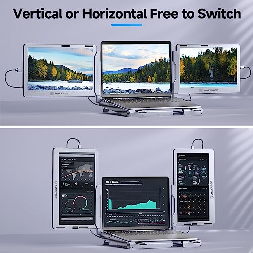 Maxfree Extensor de monitor de laptop de tela tripla F2 com suporte de rotação de 360° – Compatibili