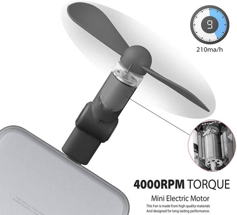 Mini Ventilateurs Portables USB Rechargeables - Ventilateurs Personnels à 3 Vitesses pour Voyage