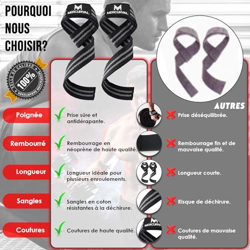 MERCURYAL Sangles de Levage de Musculation - Sangle Musculation - Sangle de Tirage Musculation - Sangle Poignet - Straps Musculation - Accessoire Musculation pour Femmes et Hommes (Noir/Gris) – vue 5