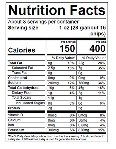 Ballreich Snack Food Company Marcelled Potato Chips (Ghost Pepper Jack), 2.75oz (Pack of 12)