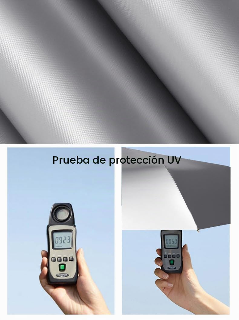 ThreeH Paraguas UV Protección Solar UPF 50+ Paraguas Compacto de Viaje Doble Capa Bloqueador Solar 8 Costillas