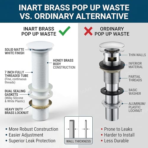Image of InArt Brass Pop Up Waste Coupling 32MM White Matt, Easy Press Anti-Foul for Table Top Basin, Fits All Basins, Brass, 7 Inch - (White 2)