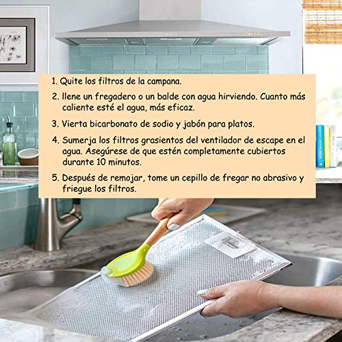 Filtro-Campana-Extractora-320×260-Compatible-con-Teka-Campana-Extractora-de-Cocina-por-Poweka-3-Piezas