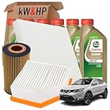 Kit di manutenzione completo di tutto il necessario per la manutenzione auto