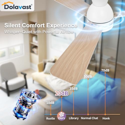 Dolavast Ceiling Fans with Lights and Remote, 42 Inch Ceiling Fan with Light, Low Profile, Reversible, Dimmable LED, Flush Mount, Quiet, DC Motor, White Ceiling Fan for Bedroom, Kitchen, Dining Room by Dolavast - Used condition - Image 6