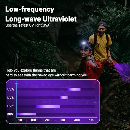 1PCS UV Blacklight Flashlight Mini Blacklight Flashlight Pen Light for Water Leak Detection, Pet Urine, Hotel Inspections, Dry Stains and Dyes - image 8