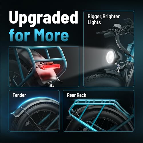 Jasion EB5 MAX Electric Bike for Adults with 2000W Peak