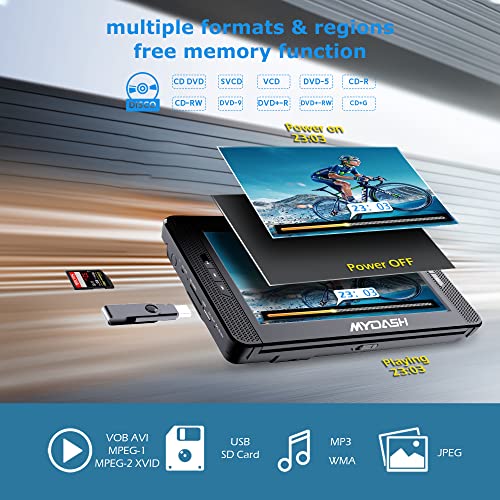 image for MYDASH Portable DVD Players for Car, 10.1'' Dual Screen DVD Player wit