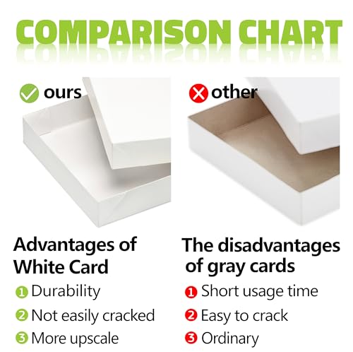 Bobobag 13 Pack White Gift Boxes with Lids for Presents, Assorted size Gift Boxes for Christmas ( 3 Extra large 17",3 Large 14.25",3 Medium 11",4 Small 4" ,Red Ribbon ), 4 inch Deep Box for Wrapping Robe Scarf Mug. - Image 8