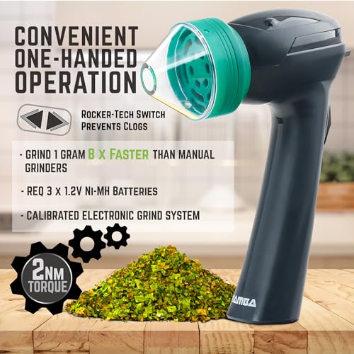 Mamba Electric Herb Grinder – USB Rechargeable Spice Mill, Lightweight 0.75g Gray, Portable All-Plastic Design for One-Handed Use - Image 6