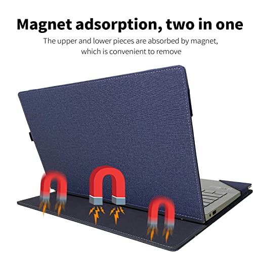 Funda Protectora 2-en-1 para Lenovo ThinkPad X1 Carbon 14" miniatura 5