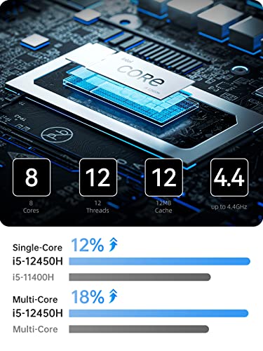 Image of MINISFORUM UN1245 Mini PC Core i5-12450H(8C /12T) Barebone Version Desktop Computer Without RAM /SSD /OS, HDMI /DP /USB-C 4K@60Hz Outputs, WiFi 6E /BT5.2 /2.5G LAN, 4xUSB Port Desktop Computer