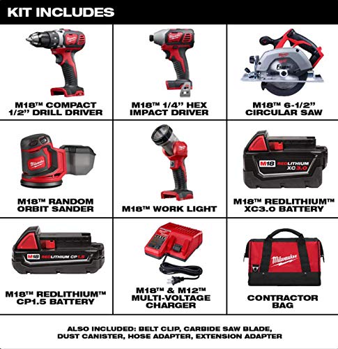 2696-25 M18 18-Volt Lithium-Ion Cordless Combo Kit (5-Tool) With 2-Batteries, Charger And Tool Bag #TOP1