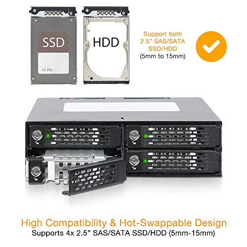 Rack Mobile SSD 2.5 SATA boîtier ToughArmor MB994SK-1B backplane