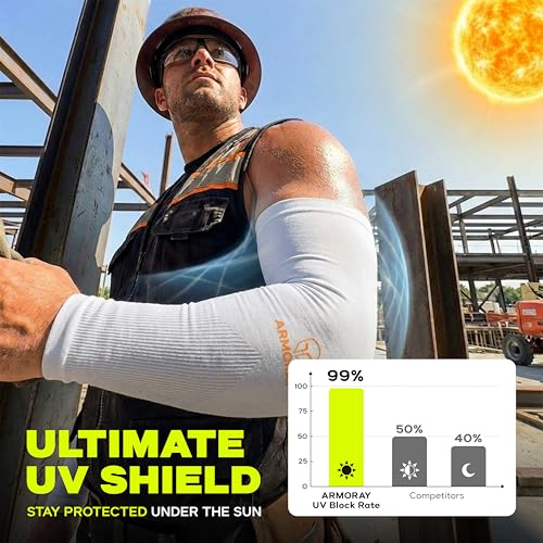 Image of ARMORAY Arm Sleeves for Men or Women - Compression Warmers to Cover Tattoo - for Basketball Golf Running Football Cycling or Sun Protection