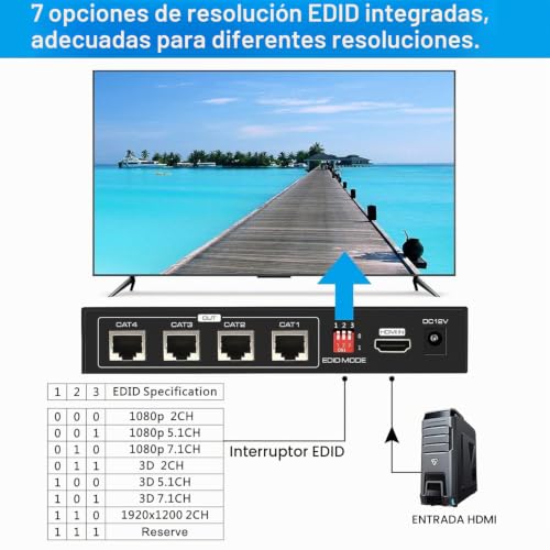Miniatura 3 de Vpfet Hdmi Extender Splitter Sobre Cat5e 6 165ft 1 In 4 Out De Transmisión Balun Ethernet Soporta 1080p Hdcp Edid Poc Una Fuente De Alimentación Para Trabajar Con