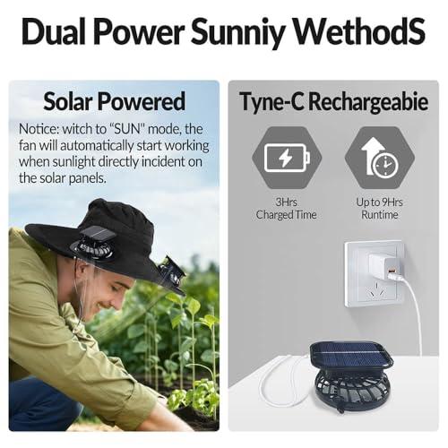Solar Powered Fan Hat for Men Women Wide Brim Hat with 2 Fans UPF 50+ Outdoor Fishing Beach Sun Hat4