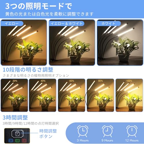 aninako 植物育成ライト LED 80LED B0FDB842W7 の商品画像 1