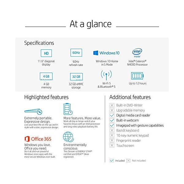 HP Stream 11.6-inch HD Laptop, Intel Celeron N4000, 4 GB RAM, 32 GB eMMC, Windows 10 Home in S Mode with Office 365 Personal for 1 Year (11-ak0010nr, Royal Blue)