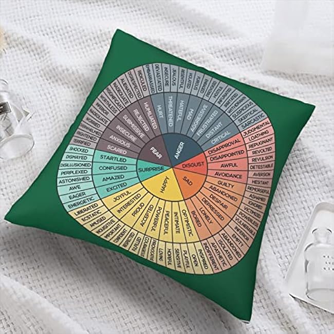 Wheel of Emotions Feelings Decorative Throw Pillow Covers 18x18 in Therapy Office Home Decor Square Throw Pillow Case for Bedroom Living Room Sofa Car Cushion Covers
