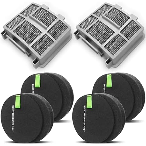 Lemige 3418 3402 3774F Filter for Bissell SurfaceSense 3418 3415 Pet Hair Eraser 3774F 3774 3774G 3775 MultiClean 3402 3409 PowerLifte 3404 Vacuum Cleaners, 1635630&1635629 (3418-2+4) Cover