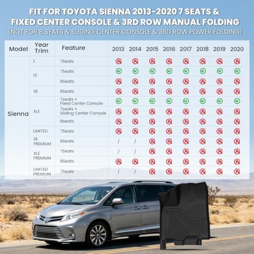 Image of LASFIT Floor Mats & Cargo Liner for Toyota Sienna 7 Seat 2013-2020 (Only Fit LE 7 Seat /XLE 7 Seat Fixed Center Console) All Weather TPE Custom Fit Floor Liner & Trunk Mat Full Set Mat Accessories