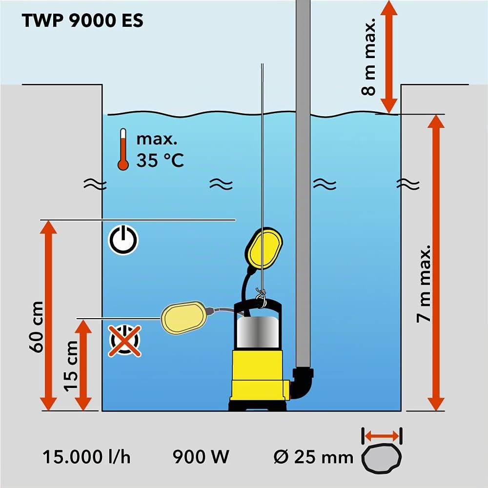 TROTEC POMPA sommersa TWP 9000 ES – Pompa per acque sporche – Portata 15000 l/h, Potenza 900 Watt, Profondità massima di immersione 7 m, Protezione da funzionamento a secco, IPX8