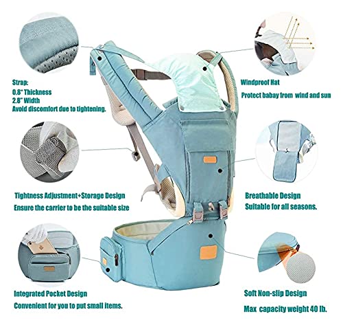 HXR kinderwagen 3 in 1 Babycarrier Multifunctionele heupdrager Voor- en achterkant Heup Seat Eenvoudig uit te gaan… - Image 5