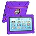 Contixo V8-2 7" Edition Android 16GB Kids Tablet Parental Control 20 Learning Education Apps on Google Certified Playstore Toy Tablet for Kids, Kids- Proof, WiFi Camera Best Gift (Purple)