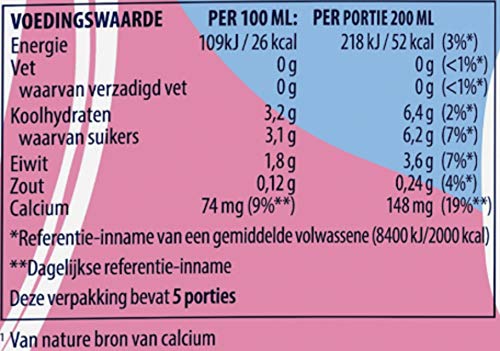 Fristi Drinkyoghurt Rood Fruit 0% Suiker 12 x 1 L - Image 8