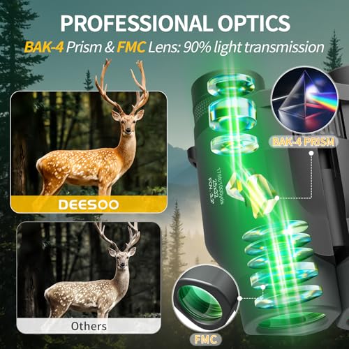 25x32 Compact Binoculars for Bird Watching - High Powered Lightweight Binocular for Adults Kids - 4.9ft Close Focus with Carrying Case for Backyard, Cruise Ship & Concerts