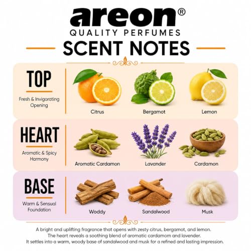 Image of Areon MCP05 Car Air Freshener Perfume for Men Women 1.7 Fl Oz. (50ml) Glass Bottle, SILVER