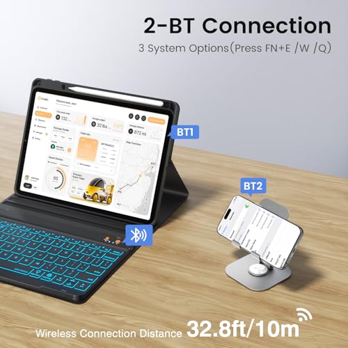 BLUTLOTUS iPad 7th/8th/9th Generation Case with Keyboard - Image 9