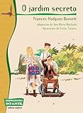 O jardim secreto
