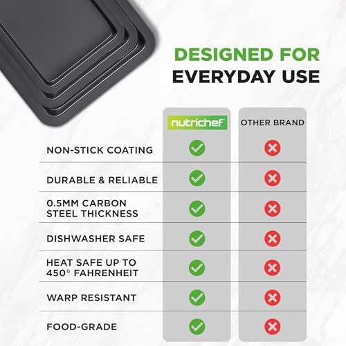 Image of NutriChef Baking Sheet, Baking Tray, Pan, Cookie Sheets, Baking Set, Sheet Pan, Nonstick, Professional Quality, 3 Piece Set, Stackable, Black