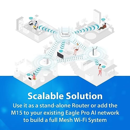 D-Link M15/3, Eagle Pro Ai Mesh Wifi 6 Router System (3-Pack) - Multi-Pack For Smart Wireless Internet Network, Compatible With Alexa And Google, Ax1500 #TOP3