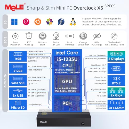 Image of MeLE Overclock X5 Mini PC i5-1235U 16GB DDR4 512GB SSD Dual LAN 1GbE+2.5GbE | 2xHDMI+2xUSB-C Quad 4K Displays | M.2 NVMe+SATA Dual Storage up to 2TB | WiFi 6 BT5.2 | Unlock BIOS,Auto Power On,PXE,WoL
