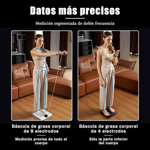 Básculas, Drugstore Imagen adicional